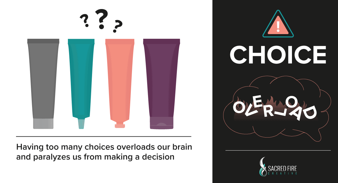 choice overload