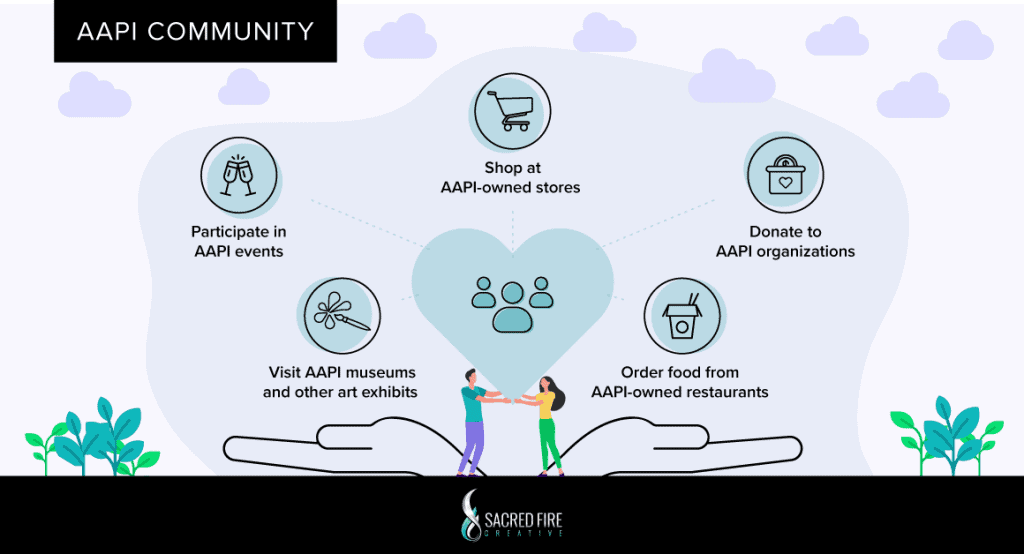 aapi community